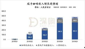 国产第一浮力影院最新地址,全新地址揭秘,沉浸式观影体验再升级